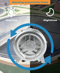 2HP Regenerative Blower 110 To 120 Volts High Pressure Industrial Vacuum Pump 1.75 Kilowatts 150 CFM for sewage aeration