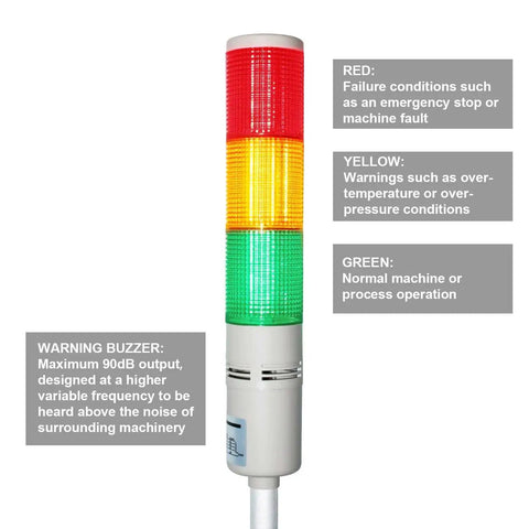 Industrial Tower Stack Lights With RGB LED Signals Andon Lights 110V Three Tier Tower Lamps For Factory And Workshop Safety