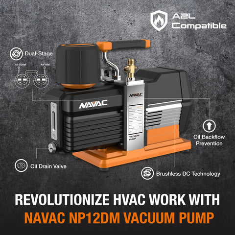 Industrial Grade Vacuum Pump For HVAC Evacuation With 12 CFM Flow And 5 Micron Ultimate Vacuum Dual Stage DC Motor Built For Commercial Settings And Workhorse Daily Use NAVAC NP12DM With Durable Aluminum Construction And Low Noise Operation.