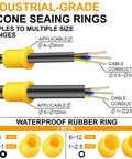 Image showing industrial-grade waterproof rubber sealing rings for 4-12 mm cables, highlighting the applicable cable conductor ranges.