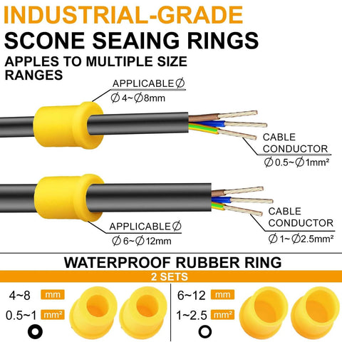 Image showing industrial-grade waterproof rubber sealing rings for 4-12 mm cables, highlighting the applicable cable conductor ranges.