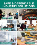 Collage showing various industries: airports, casinos, education, retail, healthcare, and banking with labeled images.