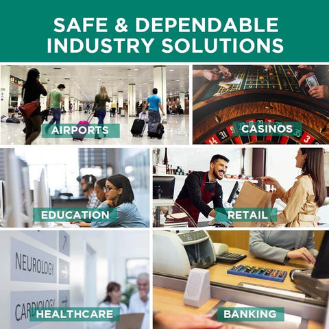 Collage showing various industries: airports, casinos, education, retail, healthcare, and banking with labeled images.