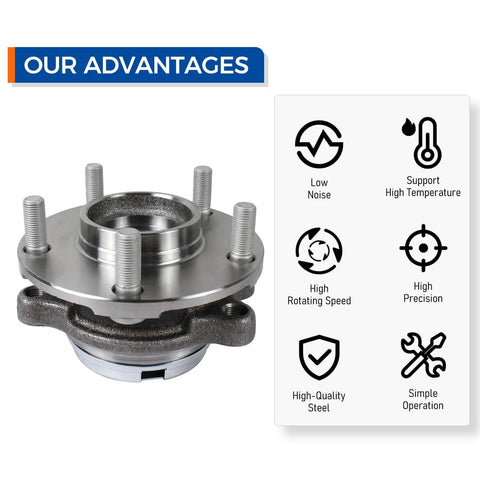 HA590125 AWD Front Wheel Bearing and Hub Assembly for Infiniti next to feature icons showcasing advantages