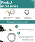 Illustration showing accessories for Inflatable Pipe Plug Airbag For Drainage And Sewer Pipes With Valve Core Key 40 Inch Extension Hose And Two Hose Clips For Immediate Use Ideal For Pipe Repair Closed Water Testing And Temporary Blocking Four Inch.