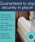 Close-up of 2 Pack Inflatable Bed Rail For Toddlers on bed, non-slip cover, lifetime guarantee, and safety features listed.