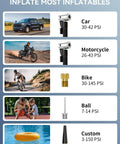 Inflation guide for cars, motorcycles, bikes, balls; shown with tire inflator product uses Portable Tire Inflator And Cordless Air Compressor With 150 PSI LED Light Auto Shut Off Rechargeable Battery Fast Inflation Up To 3x Faster For Car Motorcycle Bike And Sports Balls Ideal Emergency On The Go