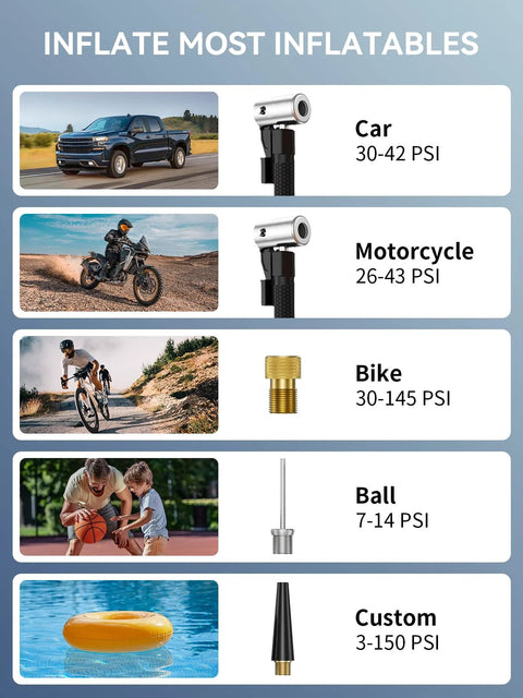 Inflation guide for cars, motorcycles, bikes, balls; shown with tire inflator product uses Portable Tire Inflator And Cordless Air Compressor With 150 PSI LED Light Auto Shut Off Rechargeable Battery Fast Inflation Up To 3x Faster For Car Motorcycle Bike And Sports Balls Ideal Emergency On The Go