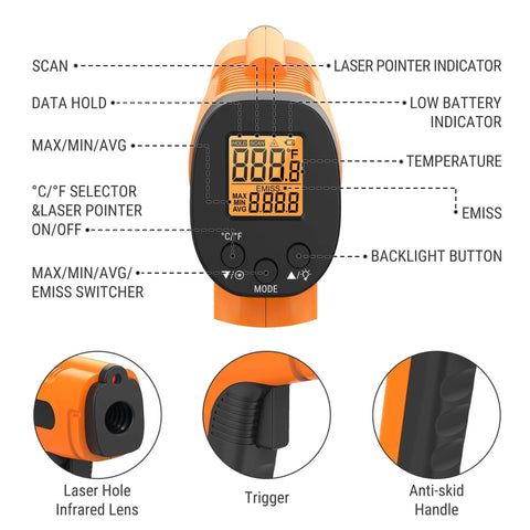 Infrared Thermometer Gun display and features diagram, showing buttons and controls for laser thermometer for cooking, HVAC use.