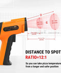 Infrared Thermometer Gun, Laser Thermometer for Cooking with distance to spot ratio diagram, adjustable emissivity feature