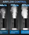 Airflow control chart for 4 Inch Inline Booster Duct Fan With Speed Controller By Hon&Guan showing varying speeds.