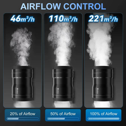 Airflow control chart for 4 Inch Inline Booster Duct Fan With Speed Controller By Hon&Guan showing varying speeds.