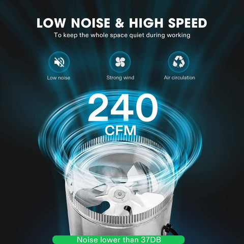 Powerful 6 Inch Inline Duct Fan 240 CFM For HVAC Ventilation With Low Noise, displaying airflow and noise features.