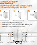 Diagram showing installation of 4 Inch Radon Mitigation Fan Installation Kit MIDCVFRUN with Inline Centrifugal Radon Fan and PVC connections.