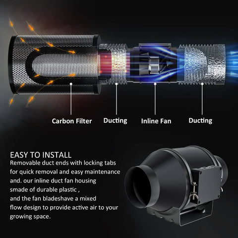 Diagram showing Ultra Quiet 4 Inch Inline Duct Fan With EC Motor Delivering 214 CFM At 30W And 27dB Noise, labeled parts