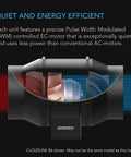 Cross-section of Quiet 6 Inch Inline Duct Fan With Wired 10 Speed Controller And EC Motor For Grow Tents And Hydroponics