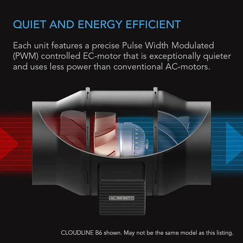 Cross-section of Quiet 6 Inch Inline Duct Fan With Wired 10 Speed Controller And EC Motor For Grow Tents And Hydroponics
