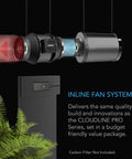 Quiet 6 Inch Inline Duct Fan With Wired 10 Speed Controller And EC Motor For Grow Tents And Hydroponics by AC Infinity CLOUDLINE A6 shown in exploded view with ducting and controller