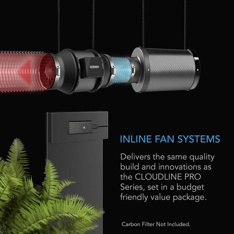 Quiet 6 Inch Inline Duct Fan With Wired 10 Speed Controller And EC Motor For Grow Tents And Hydroponics by AC Infinity CLOUDLINE A6 shown in exploded view with ducting and controller