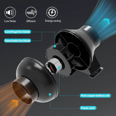 Exploded view of powerful 4 inch inline duct ventilation fan with 195 CFM, features detachable centrifugal fan blade and plastic shell for grow tents.