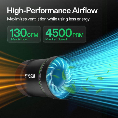 4 Inch Inline Exhaust Fan With Speed Controller Delivers 130 CFM Of Pro Grade High Performance Ventilation And Low Noise Operation For Grow Tents Greenhouses Basements Bathrooms Kitchens Attics And Workshops VIVOSUN