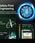 Safety features of 6 Inch Inline Exhaust Fan With Speed Controller Delivers Up To 345 CFM Quiet Low Noise Duct Fan For HVAC Ventilation Perfect For Grow Tents Greenhouses Basements Bathrooms Kitchens Attics And 3D Printer Setups For DIYers