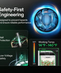 Safety features of 4 Inch Inline Exhaust Fan With Speed Controller Delivers 130 CFM Of Pro Grade High Performance Ventilation And Low Noise Operation For Grow Tents Greenhouses Basements Bathrooms Kitchens Attics And Workshops VIVOSUN, showing stall protection, low-voltage safety, and working temperature range of 14°F - 140°F.