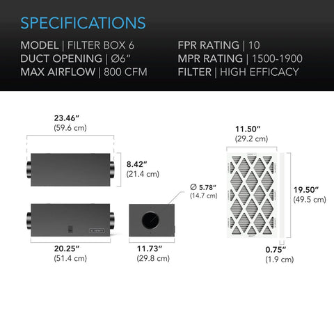 Inline Filter Box 6 Inch For Whole House HVAC Filtration And Fresh Air Intake with specifications shown.
