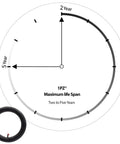 Diagram showing lifespan of 1PZ 10W-X02 2-Pack Heavy-Duty 90° Valve 10x2/10x2.125 Inner Tube Replacement with inner tube image