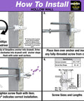 Installation guide for mini self drilling drywall anchors with screws made from glass filled nylon for #6 to #8 fasteners.