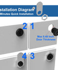 Installation diagram for Three Pack Cabinet Locks With Keys One And One Eighth Inch Cam Locks Alike For Cabinets Drawers Doors RV Storage And Mailbox Zinc Alloy Security Lock Set For Tool Boxes And Storage Units