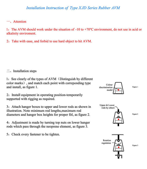 Installation instructions for Type XJD Series Rubber AVM with diagrams and warning notes.