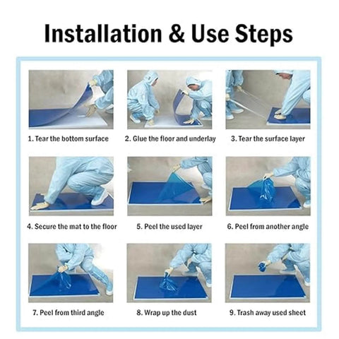 Sticky Mats For Cleanrooms And Laboratories 60 By 90 Cm 10 Pack 300 Sheet Adhesive Debris Mats installation steps guide