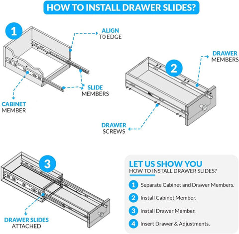 Diagram showing how to install 2 pack 16 inch drawer slides side mount rails heavy duty full extension ball bearing draw slides.