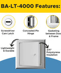 Diagram showing features of Insulated Aluminum Access Door 16x16 Exterior Access Panel for Walls and Ceilings Screwdriver Cam Latch Mill Finish.