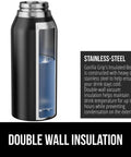 Cutaway design of Beast Mode Heavy Duty Stainless Steel Water Bottle 40 Oz Insulated Tumbler With Leakproof Flip Straw Lid in black