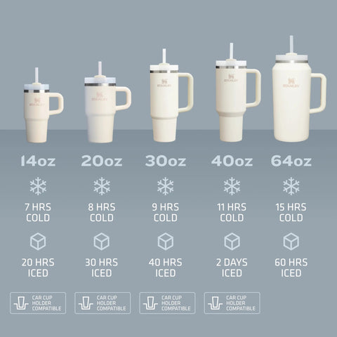 Chart showing 14 oz, 20 oz, 30 oz, 40 oz, and 64 oz insulated tumblers with handles, straw lids, and cold retention features.