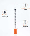 Insulin Syringe 1 Milliliter 31G 5 Sixteenth Inch Disposable 20 Count Packaged With Clear Markings And Smooth Plunger, labeled features