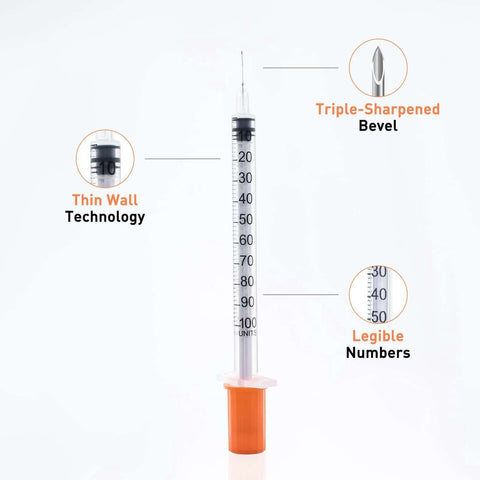 Insulin Syringe 1 Milliliter 31G 5 Sixteenth Inch Disposable 20 Count Packaged With Clear Markings And Smooth Plunger, labeled features