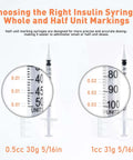 Close-up of Insulin Syringe 1 Milliliter 31G 5 Sixteenth Inch Disposable 20 Count Packaged With Clear Markings And Smooth Plunger