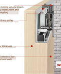 Cross-section view of a Trackless Sliding Door Hardware Kit 48 Inch Hidden Barn Door System For Interior Wooden Doors.