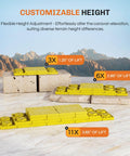 Interlocking RV Leveling Blocks 12 Pack For Single And Dual Wheels Heavy Duty Camper Levelers showing customizable height options.