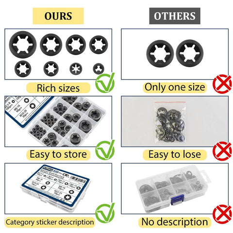 Comparison chart of Internal Tooth Star Lock Washers Kit M2.5 To M12 Push Nuts 500 Pcs with rich sizes and organized storage case.