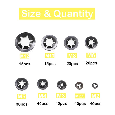 Internal Tooth Lock Washers Set 9 Sizes M2 To M12, 260 Pcs Black 65Mn Steel showing size and quantity distribution.