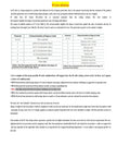 Image of IP code definitions table highlighting protection levels against solids and liquids with examples and explanations.