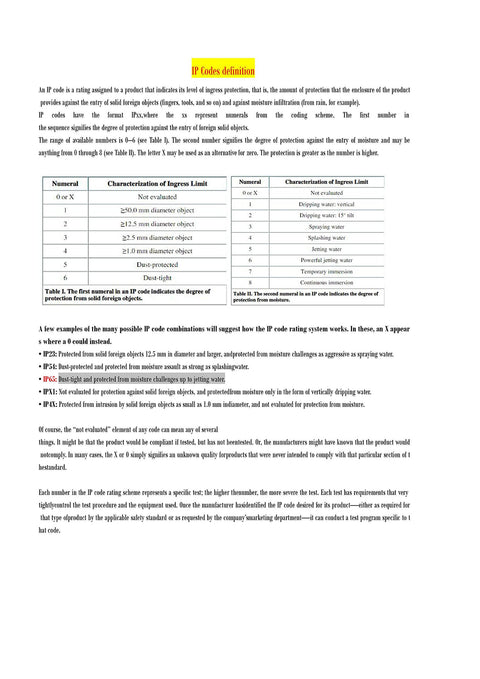 Image of IP code definitions table highlighting protection levels against solids and liquids with examples and explanations.