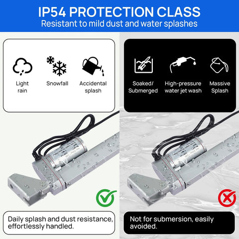 Powerful 12V heavy duty linear actuator with IP54 aluminum housing, showing water resistance features and usage conditions.