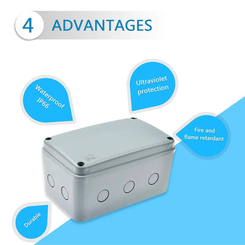 Outdoor IP66 Waterproof Electrical Junction Box Enclosure Built Tough From Fireproof Plastic, grey, with advantages highlighted.