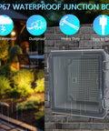 Outdoor Weatherproof Junction Box Built Tough For Real World Use IP67 Waterproof Electrical Enclosure In ABS Plastic