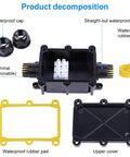 Rugged Outdoor Waterproof IP68 Junction Box for Electrical Wiring with components including M20 cable gland, rubber pad, and connectors.